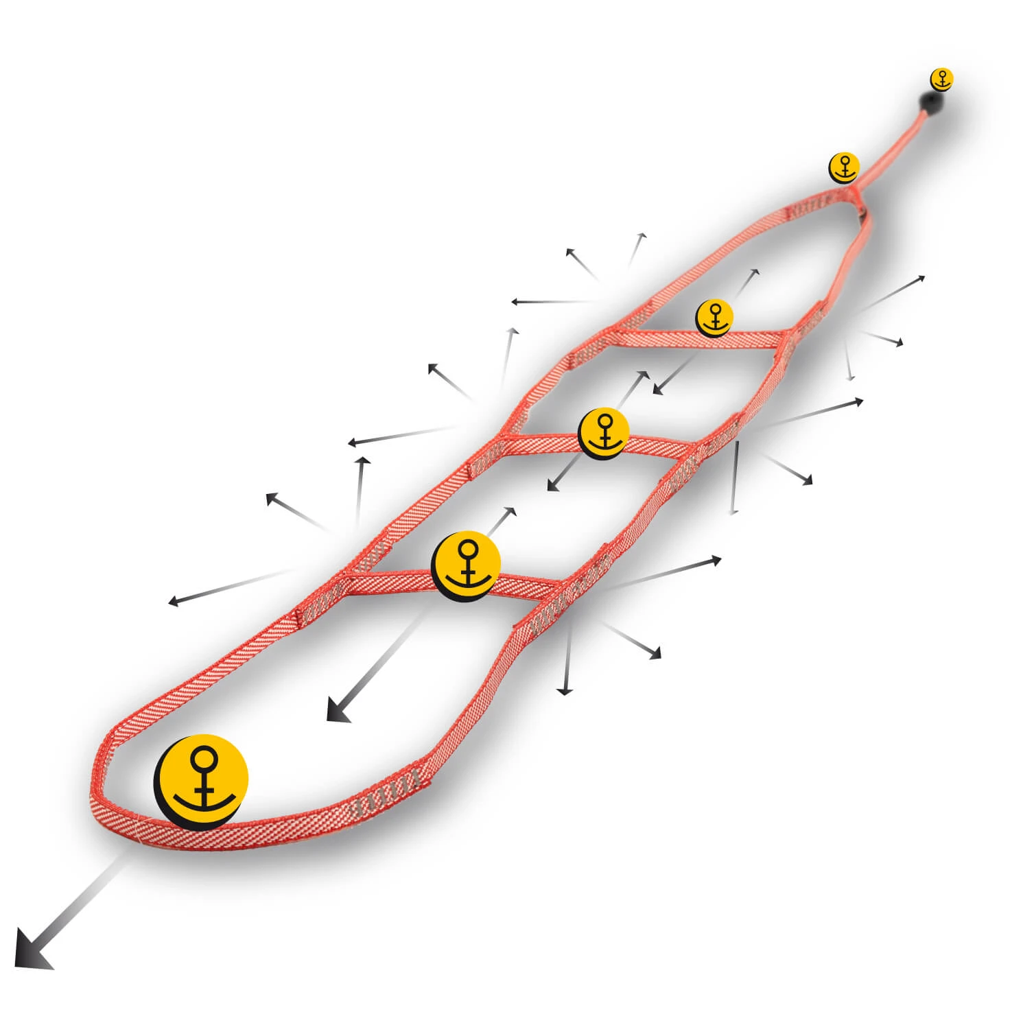 Singing Rock Jacob Dyneema 2 Singing Rock Jacob Dyneema – Bild 2